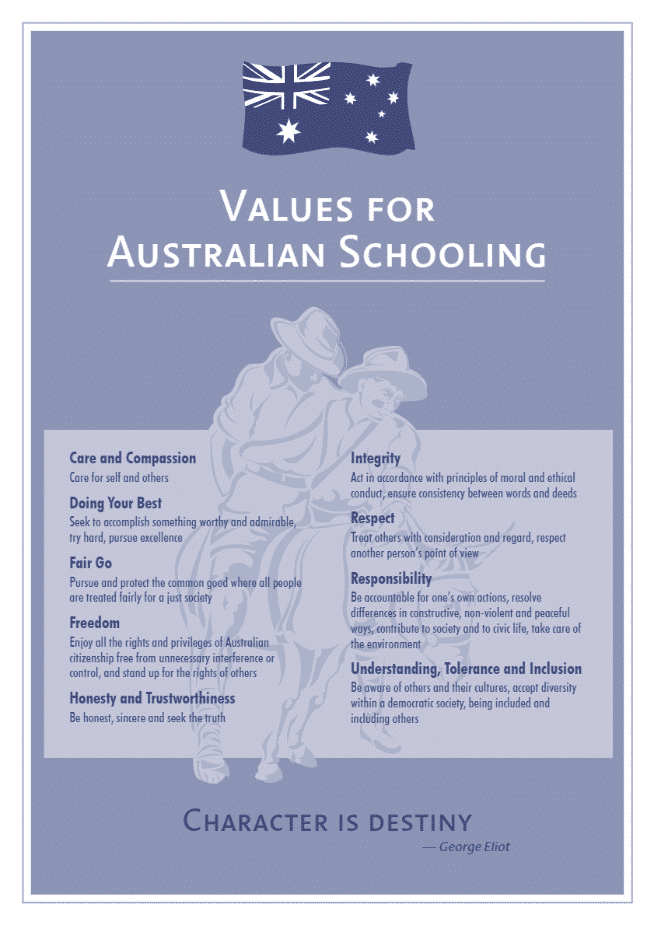 values for australian schools