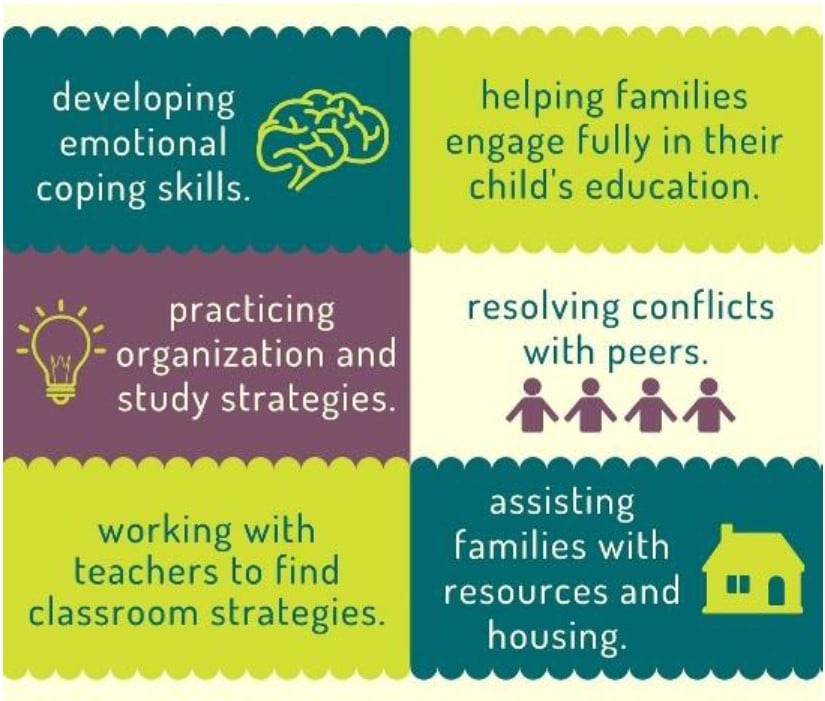 socialwork